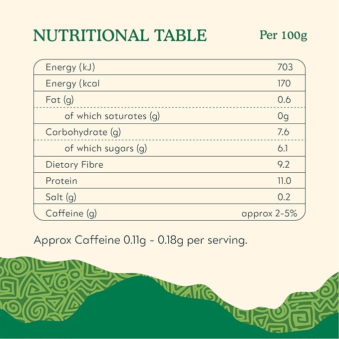 Mindful Mushroom Coffee